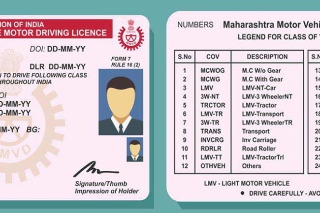 How to Obtain a Driving License: A Step-by-Step Guide
