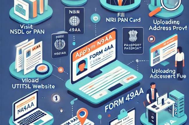 PAN Card for Foreigners: A Comprehensive Guide