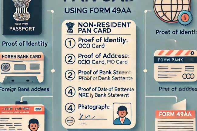 NRI PAN Card: Required Documents for a Smooth Application Process