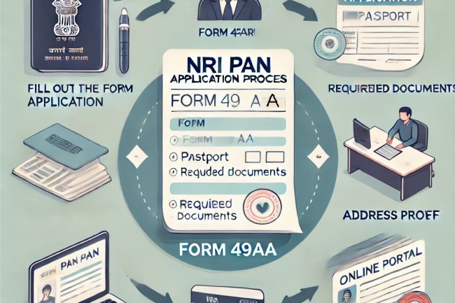 How to Apply for NRI PAN Card Without Aadhaar: A Step-by-Step Guide