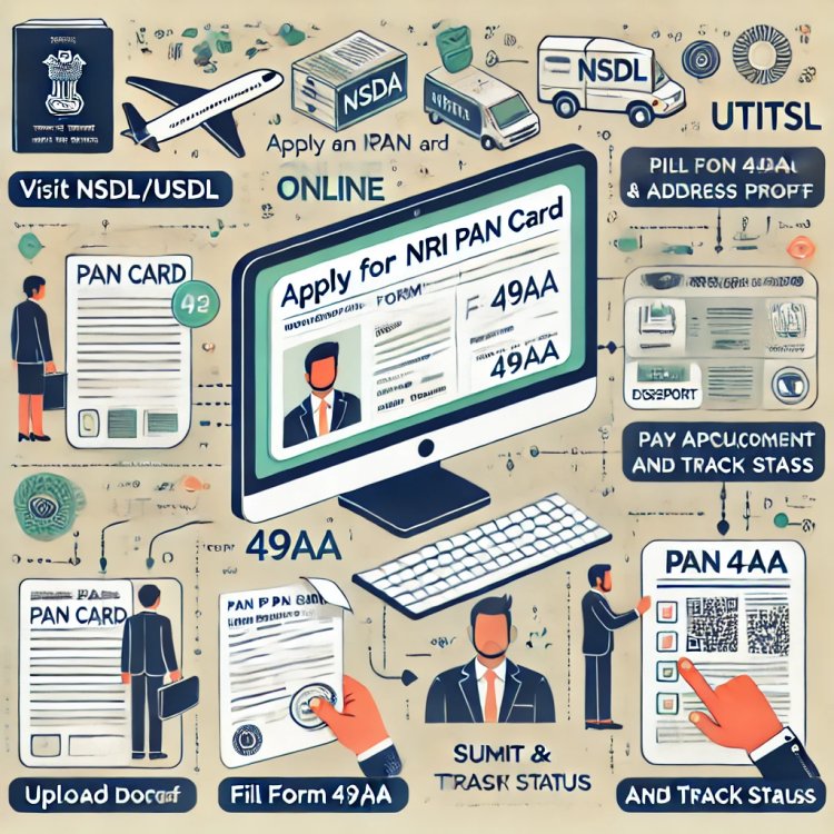 A Step-by-Step Guide to Online PAN Application for NRIs