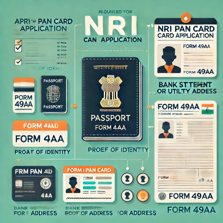 NRI PAN Card Application Online: A Complete Guide