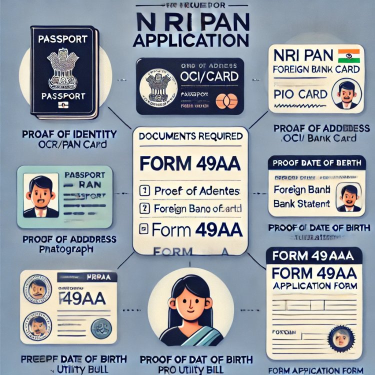 NRI PAN – Importance and How to Apply